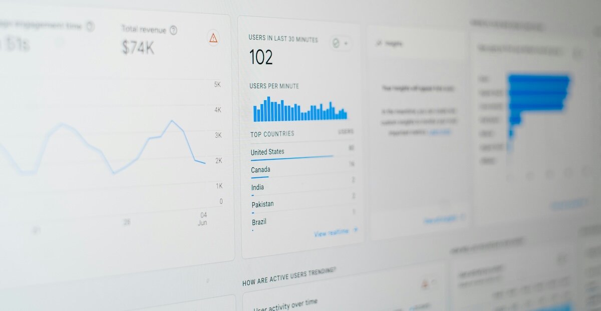 A view into email campaign results in Google analytics