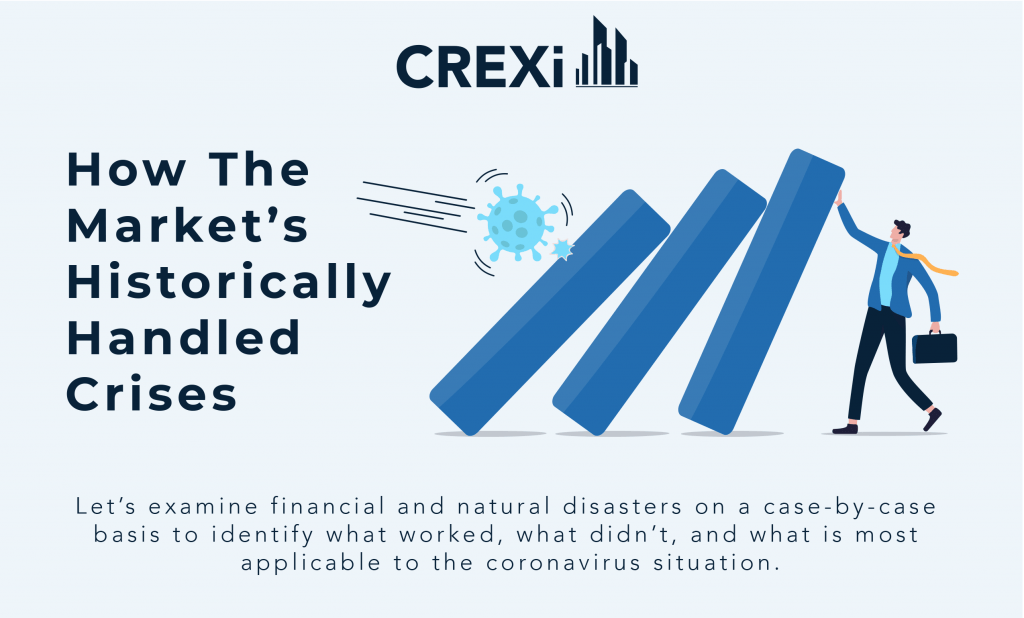 cartoon infographic how the market has historically handled crises