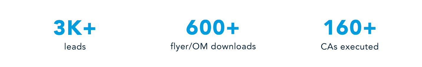 Nick Terry's success metrics