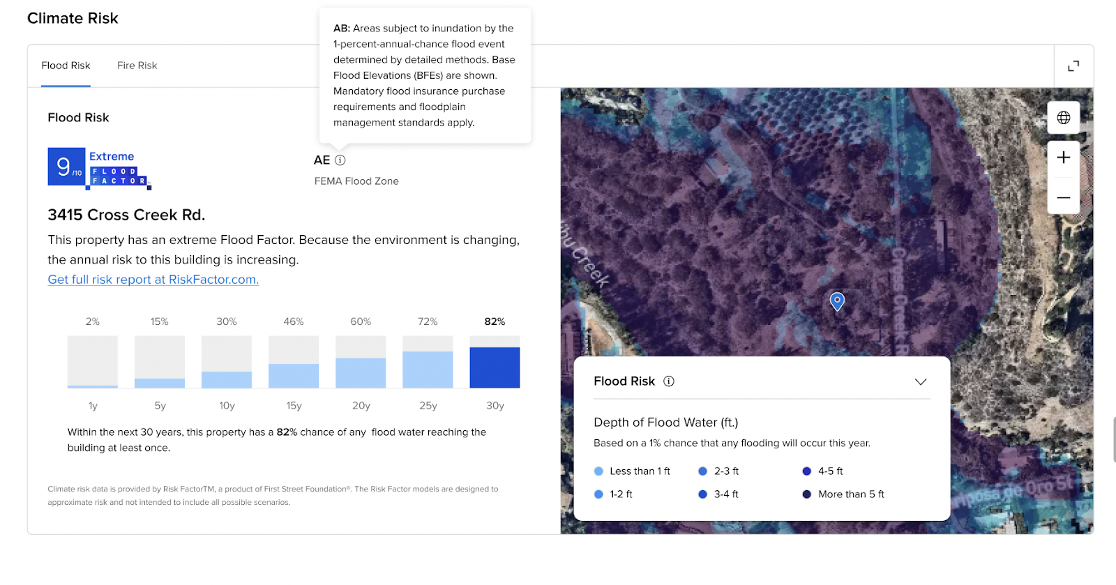 A screenshot of Climate Factors' flood risk view on Crexi