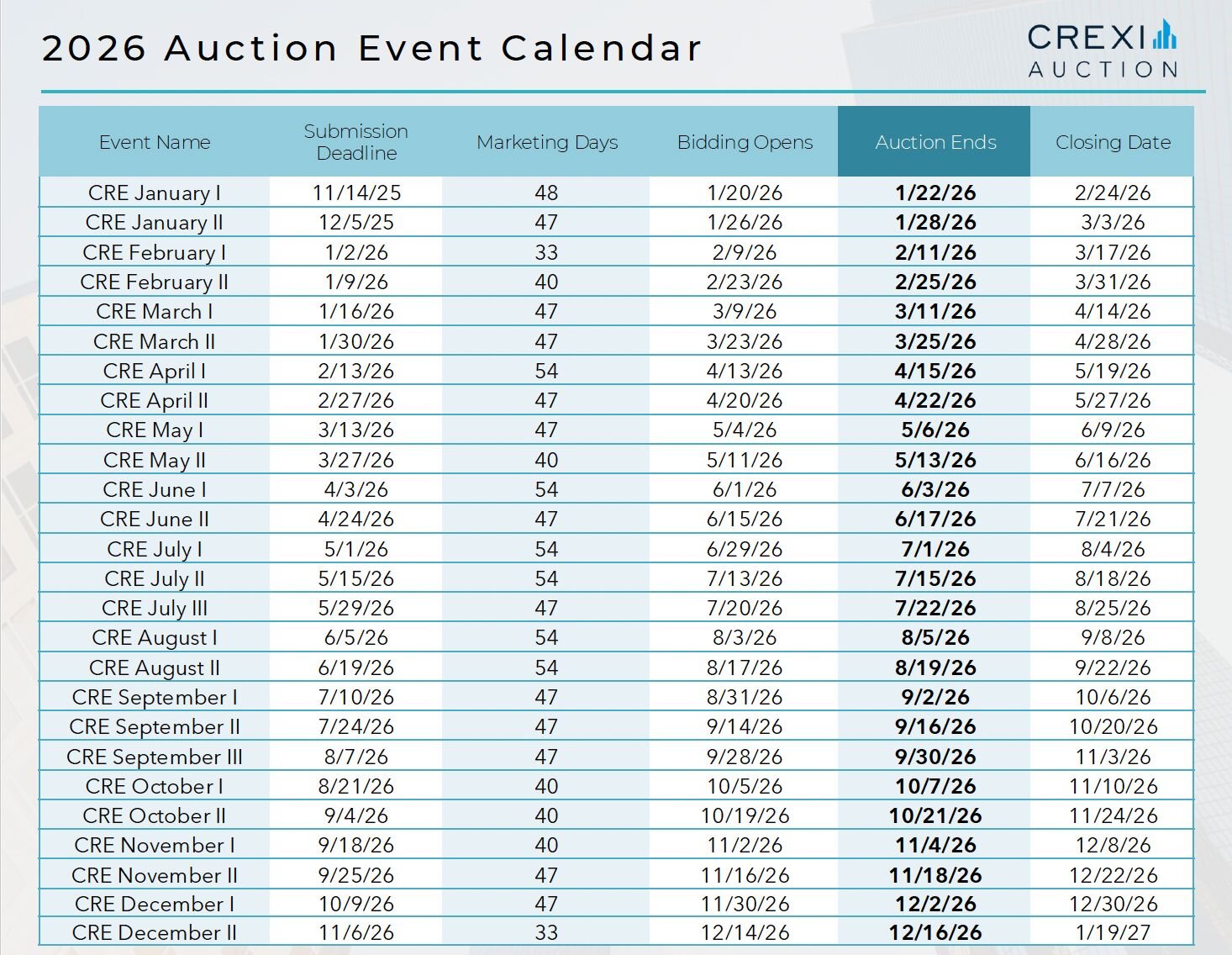 full auction event calendar for Crexi Auction 2026