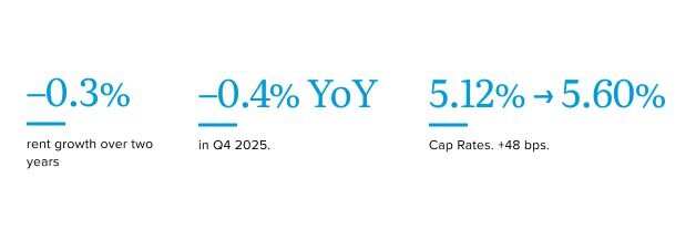 Los Angeles Mf numbers