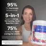 Gundry MD MCT Wellness benefits