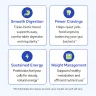 Gundry MD Bio Complete 3 benefits
