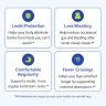 lectin-shield-benefits