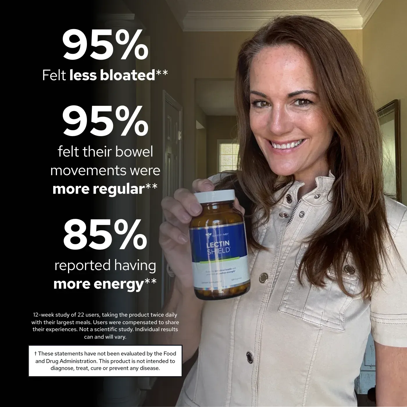 lectin-shield-user