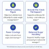omni-slim-benefits