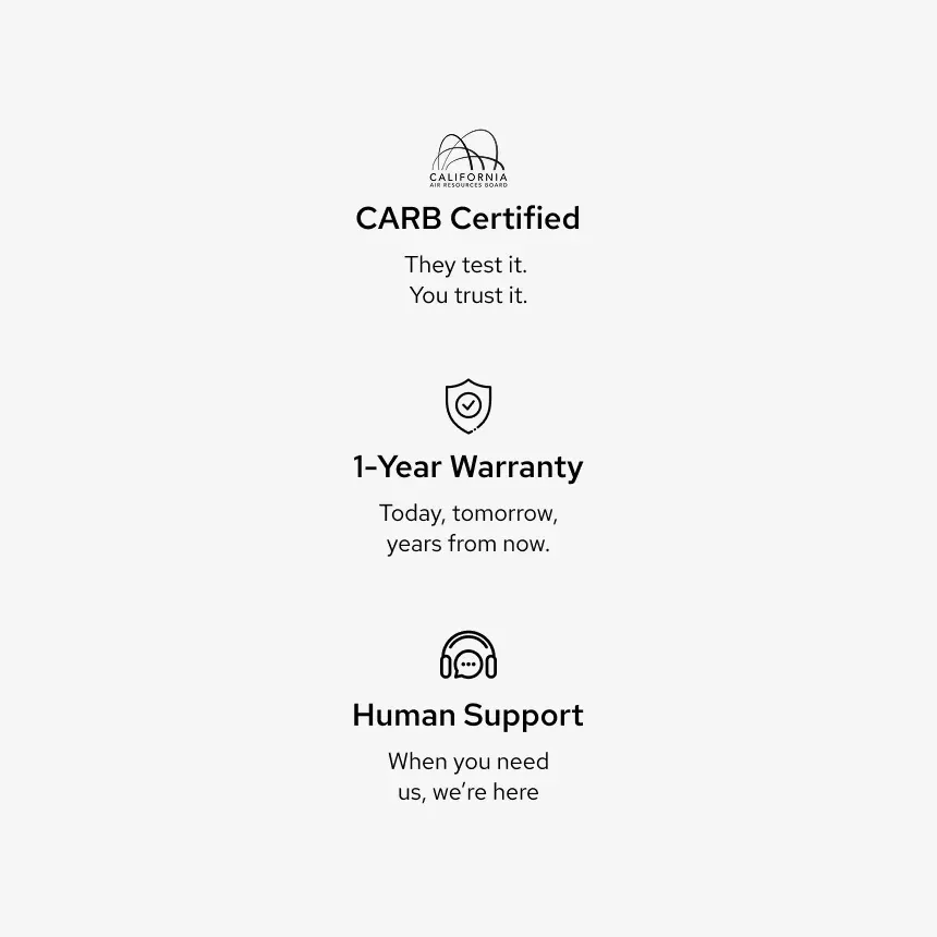 HomeKind by Gundry MD Total Air™ 180