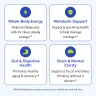 ultimate-h2-benefits