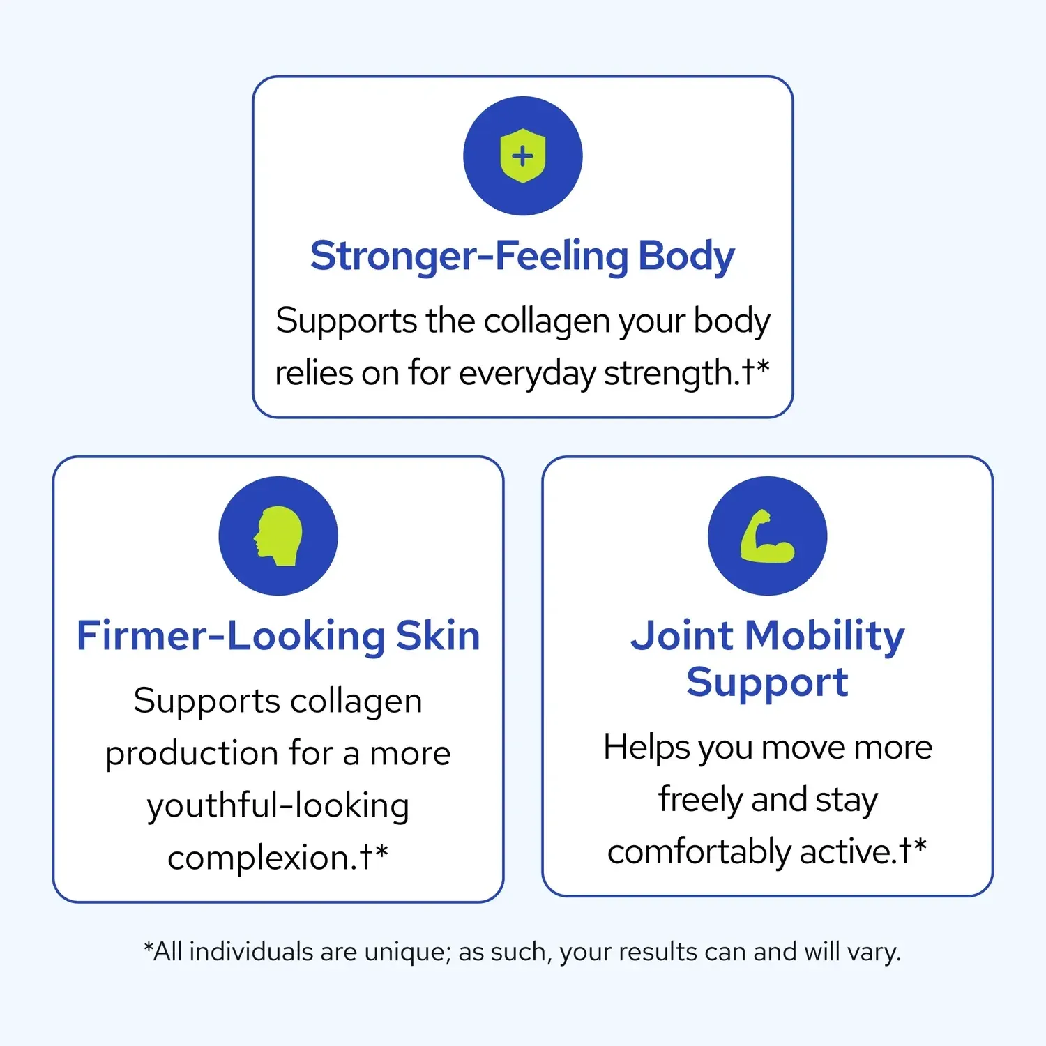 phyto-collagen-complex-benefits