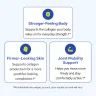 phyto-collagen-complex-benefits