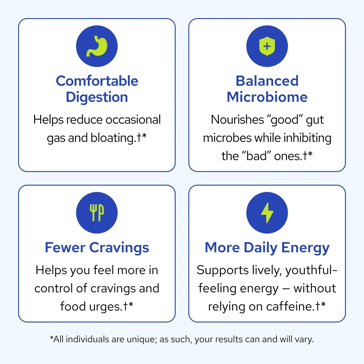 prebiothrive-benefits