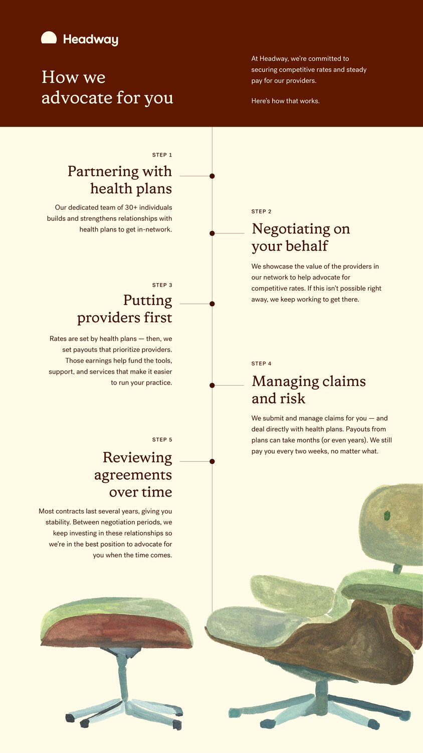 how headway advocates for you infographic