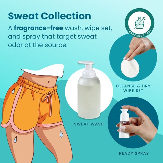 Lume Sweat Collection product