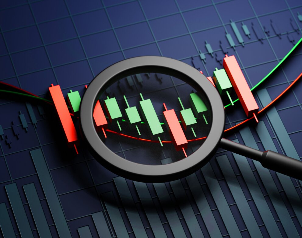 Global markets