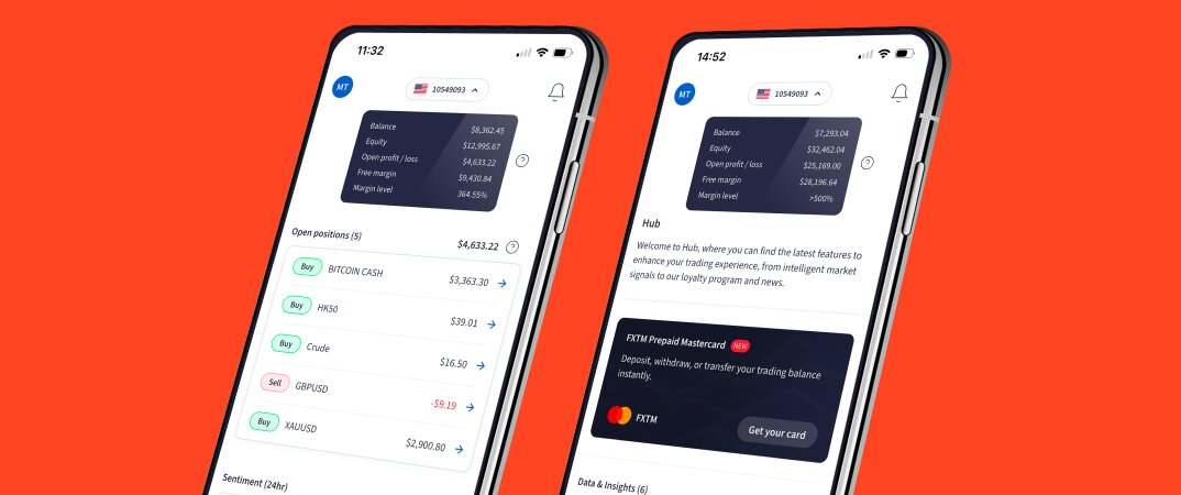 Navigating the Dashboard