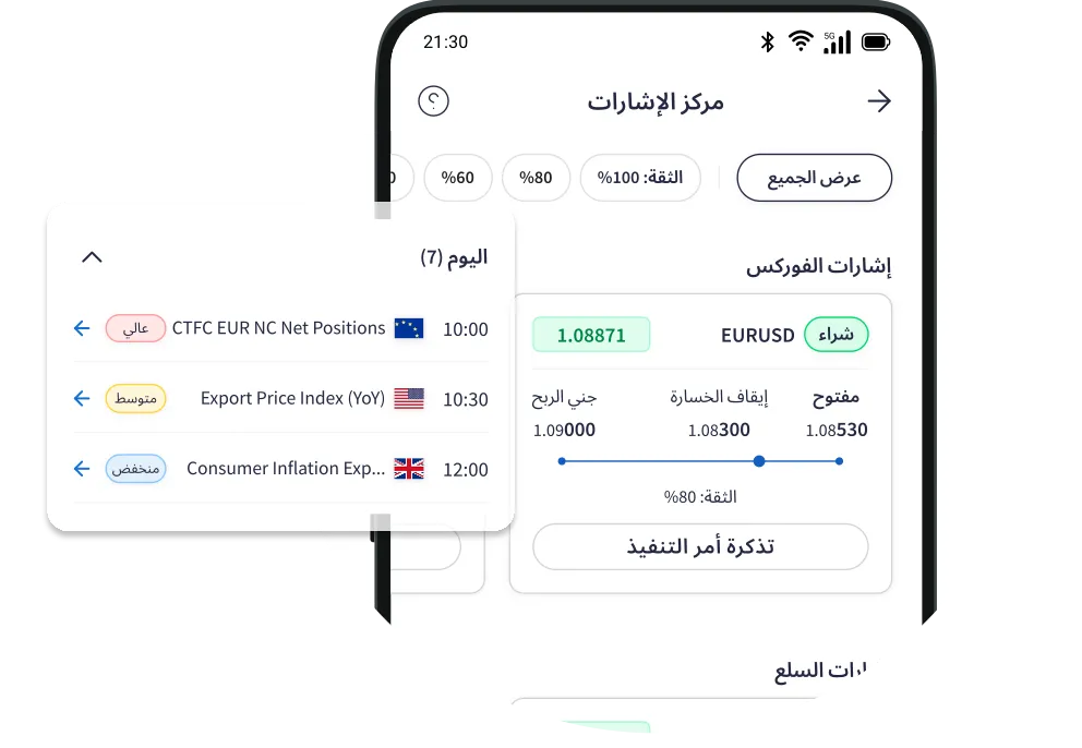 الرؤى والتحليلات