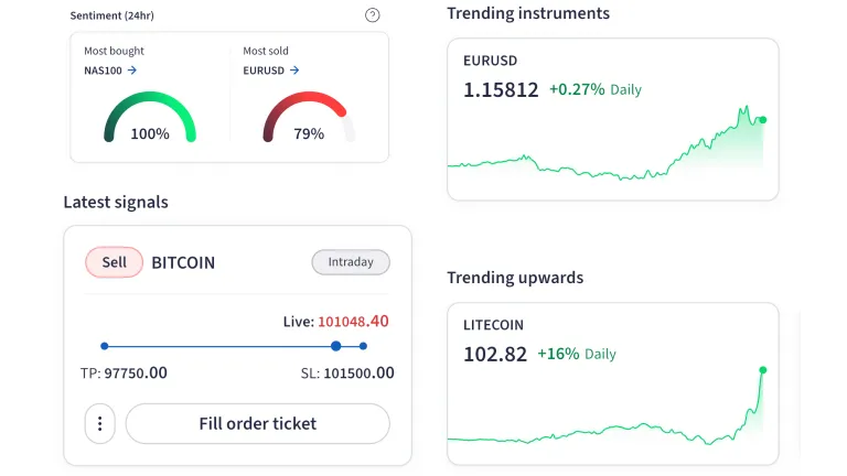 FXTM App opportunities section