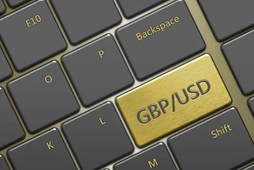 GBPUSD slips ahead of UK CPI report 