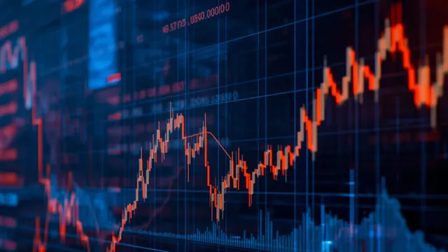 Ultimate guide to trading S&P 500