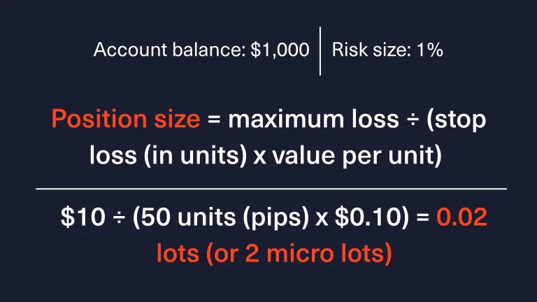 Featured Alt Text