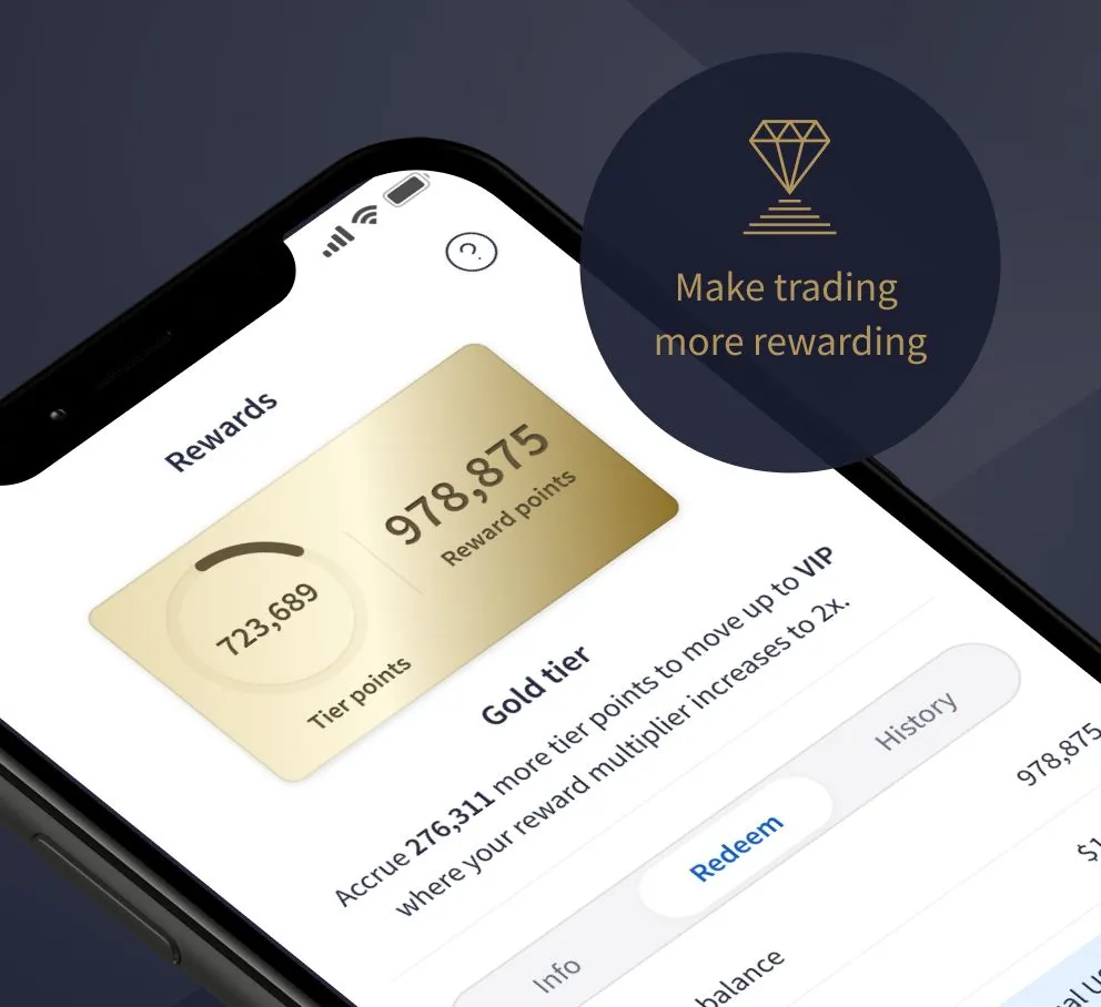 Featured Items Image