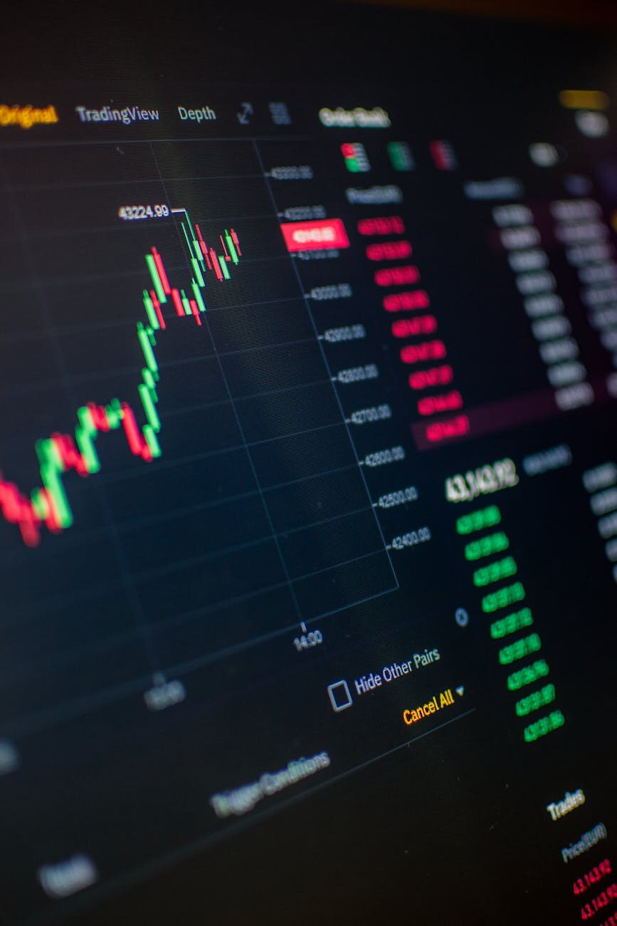 Week Ahead: US500 bulls set to charge 6700?