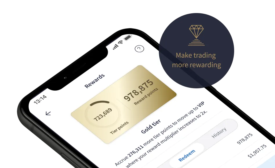 Rewards tab in the FXTM app