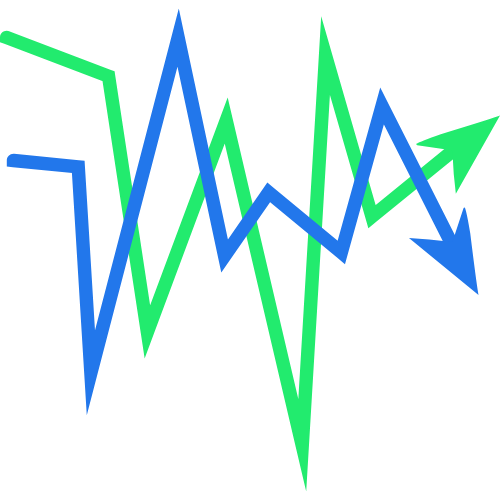 Blue and green lines representing a price chart