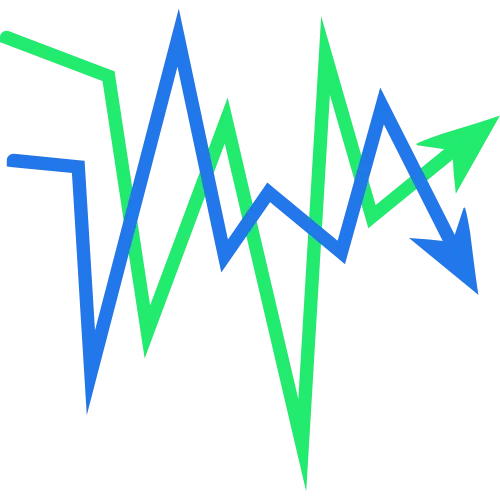 Blue and green lines representing a price chart