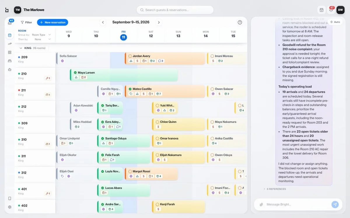 BrightOS operating view with Copilot attention and hotel context