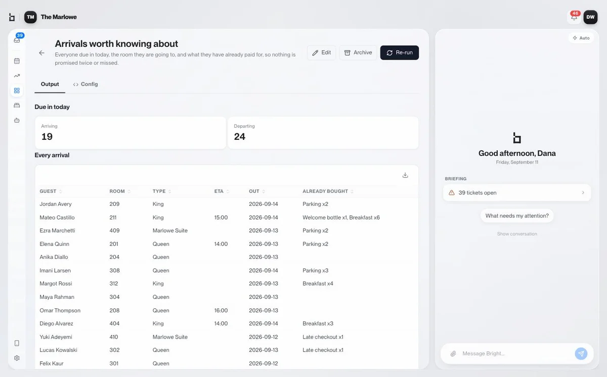 Bright Blueprint arrivals report with live hotel data