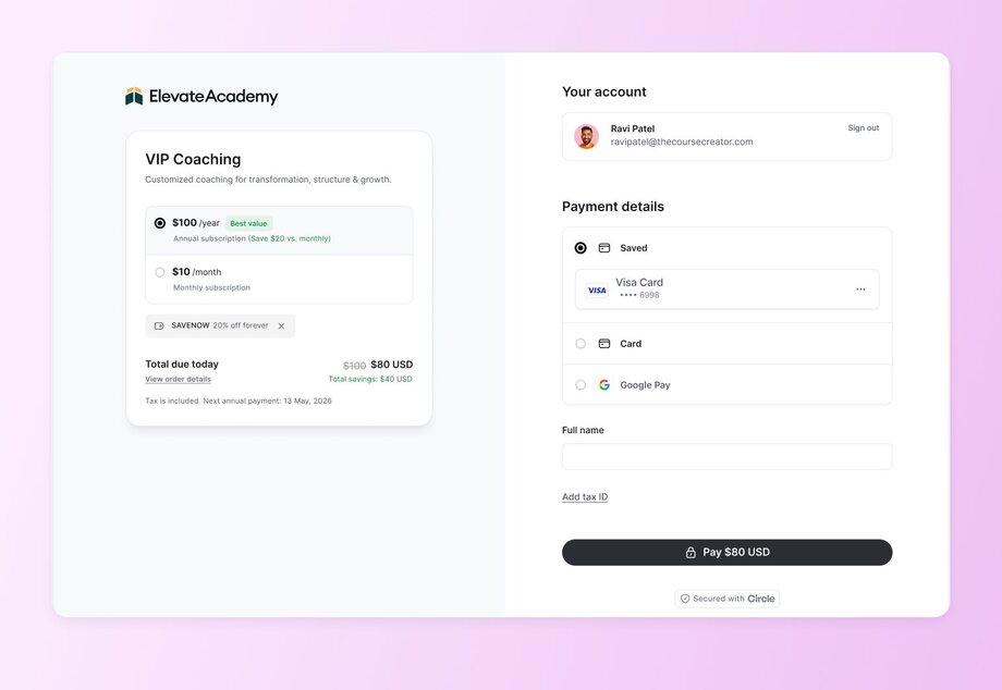 A checkout page for Elevate Academy's VIP Coaching subscription, showing annual ($100/year, marked as 'Best value') and monthly ($10/month) options, with a 20% discount applied. The total shows $80 USD with payment options including saved Visa card, new card, and Google Pay.