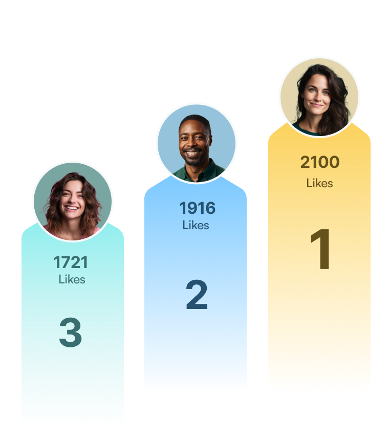 Report concerning posts or comments to moderators