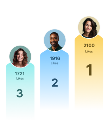 Signalez les publications ou commentaires inappropriés aux modérateurs
