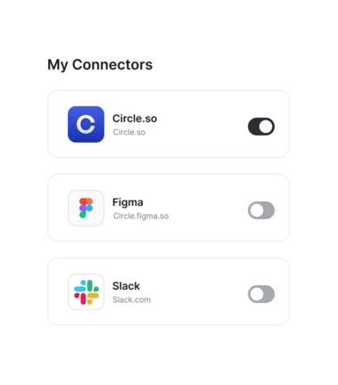 Spot negative sentiment in posts or comments