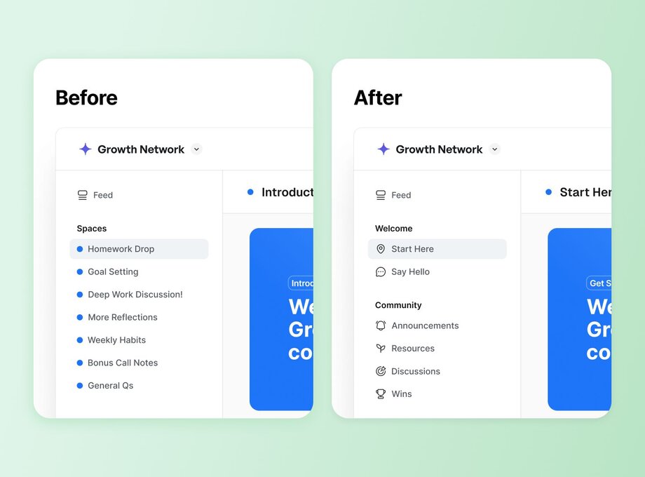 Side-by-side comparison of a community space's sidebar navigation labeled "Before" and "After." The “Before” shows a flat list of generic space names like “Homework Drop” and “Goal Setting.” The “After” organizes the sidebar into sections like “Welcome” and “Community,” with clearer labels such as “Start Here,” “Say Hello,” and “Resources.”