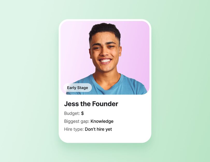 Profile card showing a smiling young man labeled "Early Stage" with Budget: $, Biggest gap: Knowledge, and Hire type: Don't hire yet.
