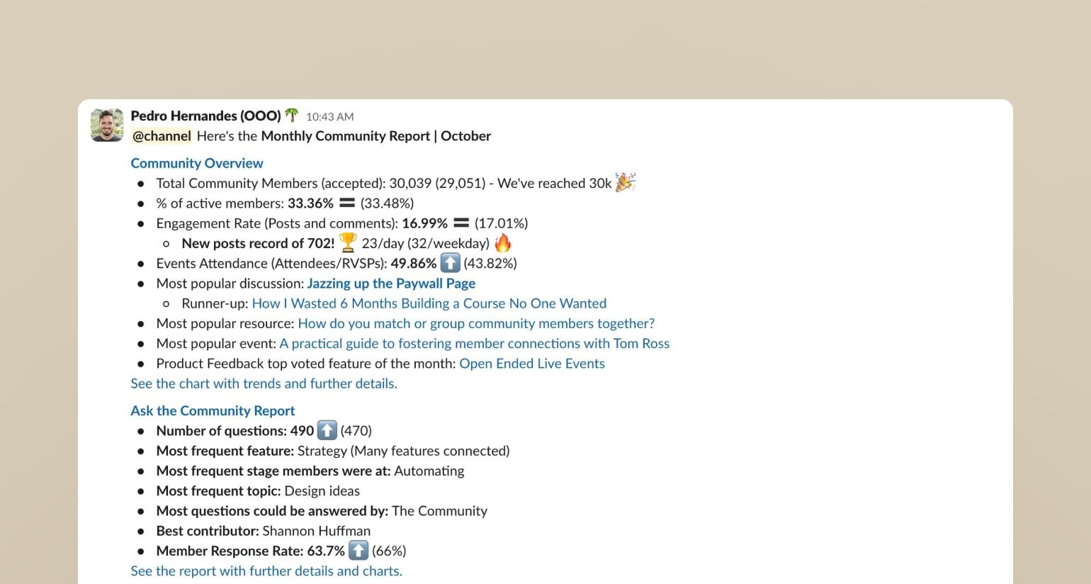 Slack message from Pedro Hernandes sharing October's Community Report. The report shows key metrics including 30,039 total members, 33.36% active members, and 16.99% engagement rate. It lists popular discussions, resources, and events, along with detailed community health indicators like question response rates and top contributors.