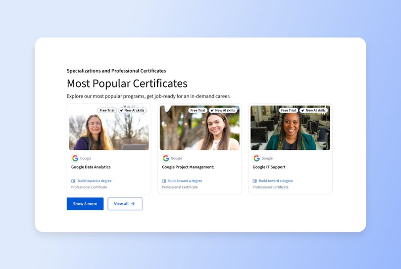 Coursera certificate showcase displaying three Google Professional Certificates: Data Analytics, Project Management, and IT Support, each with 'Build toward a degree' options and free trial offers