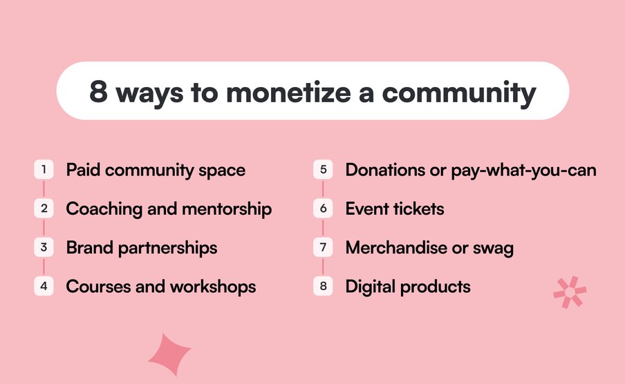 8 ways to monetize a community