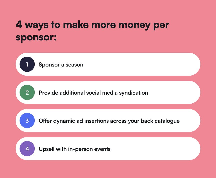 4 ways to make more money from podcast sponsors