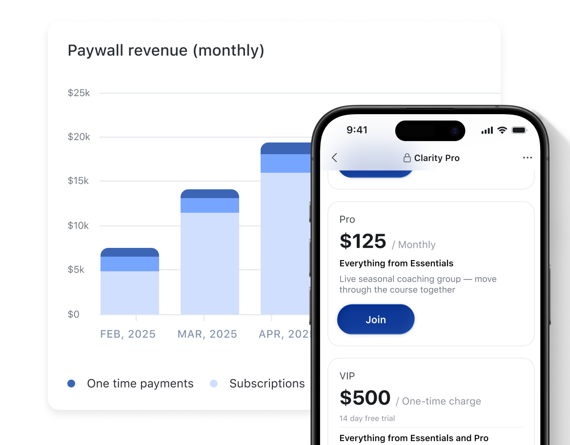 Rename post titles using AI Actions