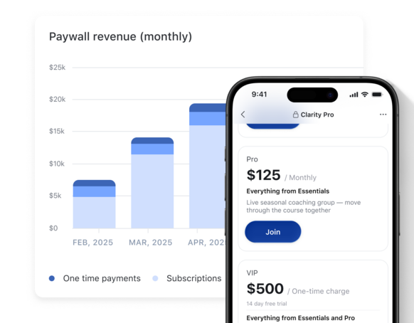 Rename post titles using AI Actions