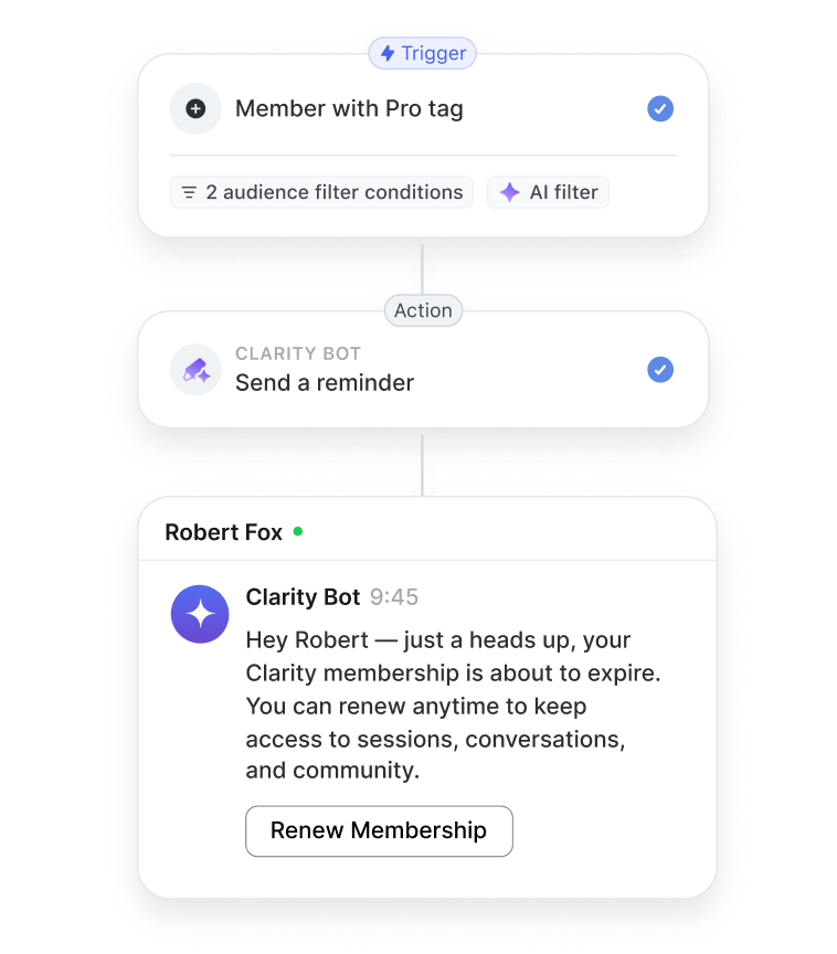 Report concerning posts or comments to moderators