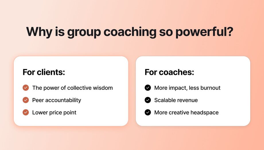 Infographic titled “Why is group coaching so powerful?” showing benefits for clients and coaches. For clients: collective wisdom, peer accountability, and lower cost. For coaches: more impact with less burnout, scalable revenue, and more creative headspace.