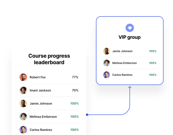 Categorize discussions for easier discovery 