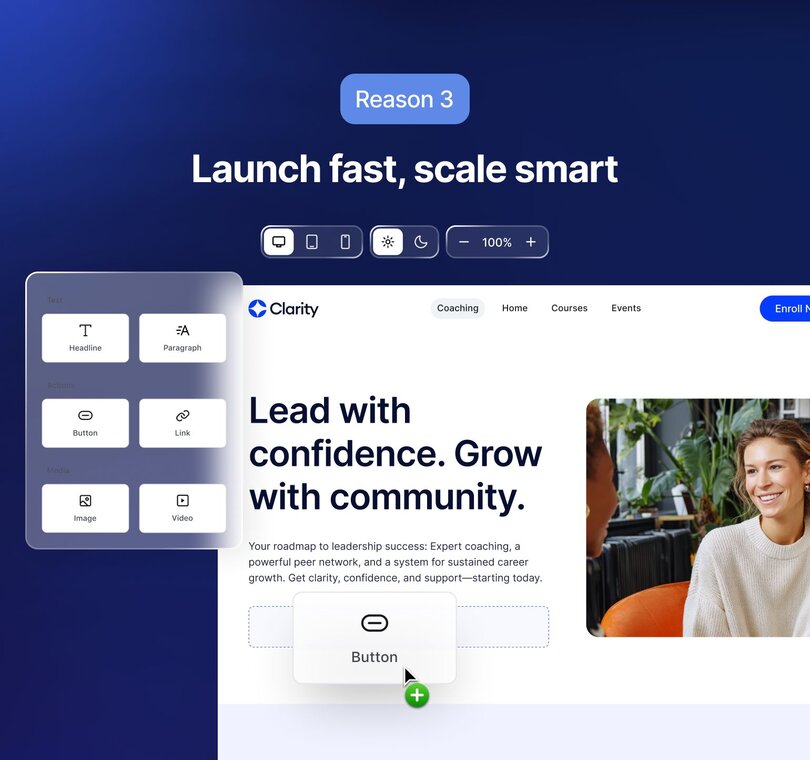Screenshot of Circle's website builder interface showing drag-and-drop editing capabilities. Left sidebar displays content blocks including Headline, Paragraph, Button, Link, Image, and Video options. Main area shows a coaching website template with 'Lead with confidence. Grow with community' headline and professional photo, demonstrating the ease of building community-focused websites.