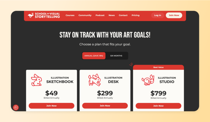 SVSLearn pricing page showing three membership tiers: Sketchbook ($49), Desk ($299), and Studio ($799) annually