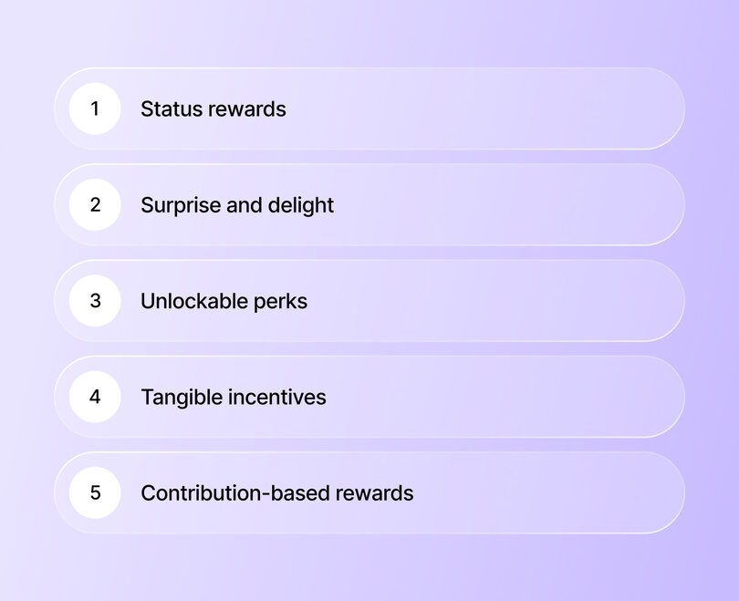 Infographic listing 5 types of gamification rewards: status rewards, surprise and delight, unlockable perks, tangible incentives, and contribution-based rewards.